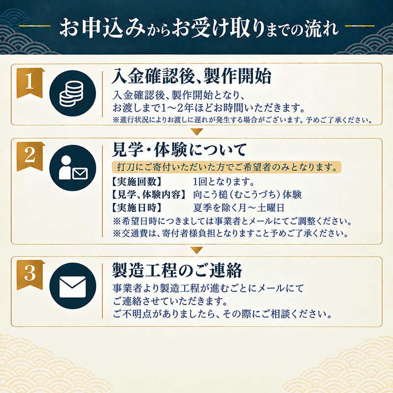 【受注生産】 日本刀 打刀(刃渡り約75cm) 刀鍛冶体験付き katana 体験 手渡し 伝統工芸 白鞘 全日本刀匠会 刀匠 刀鍛冶 榎本貞人日本刀鍛錬場 静岡県 三島市